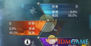 假如你是《魔法少女小圆》里的魔法少女，你会变成什么魔女？